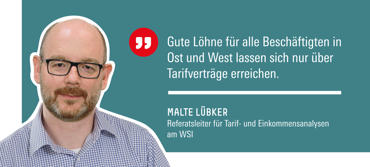 Editorial Newsletter HANS 19-2022 Malte Lübker