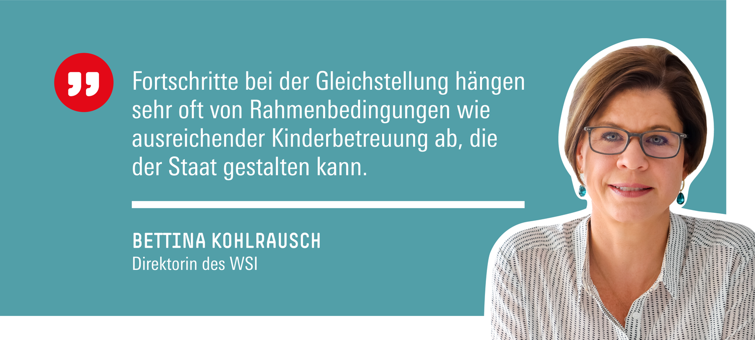 HANS 19 mit Bettina Kohlrausch zu Gleichstellung und Ost / West