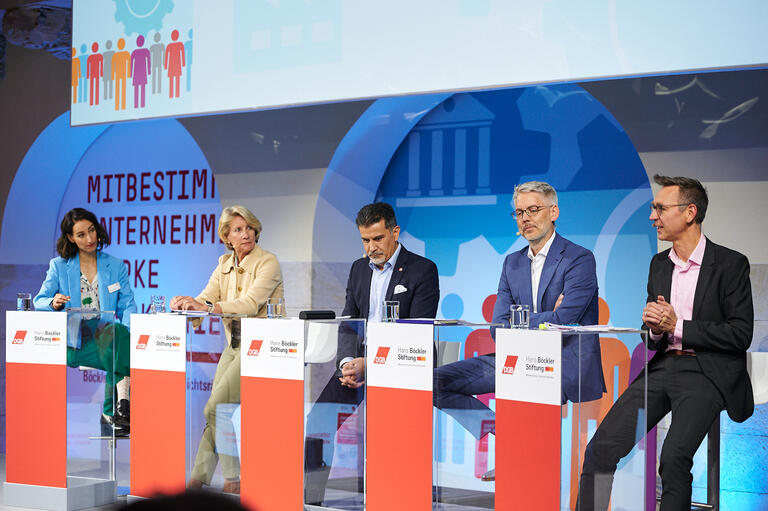 Podium Böckler Konferenz für Aufsichtsräte 2024