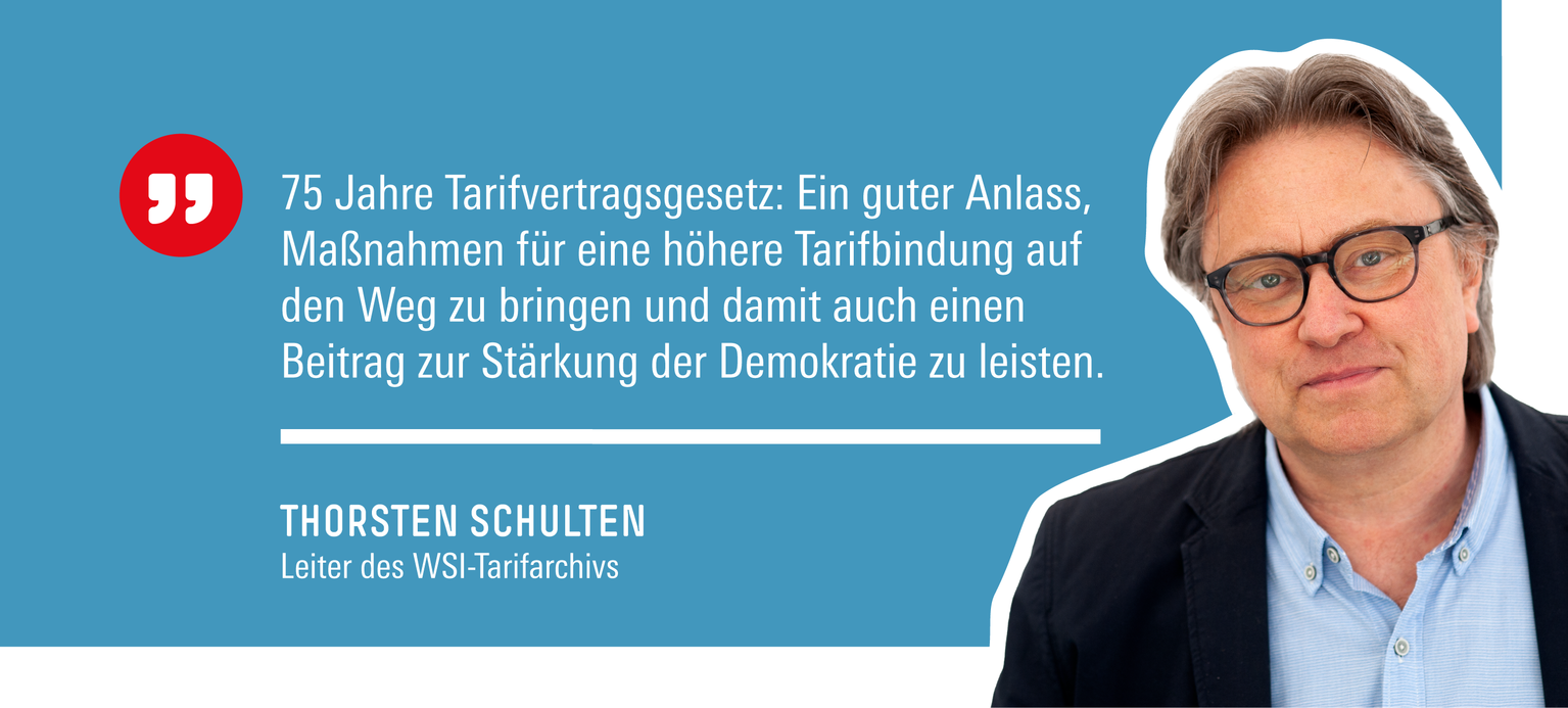 Thorsten Schulten, Leiter des WSI-Tarifarchivs: 75 Jahre Tarifvertragsgesetz: Ein guter Anlass, Maßnahmen für eine höhere Tarifbindung auf den Weg zu bringen und damit auch einen Beitrag zur Stärkung der Demokratie zu leisten. 