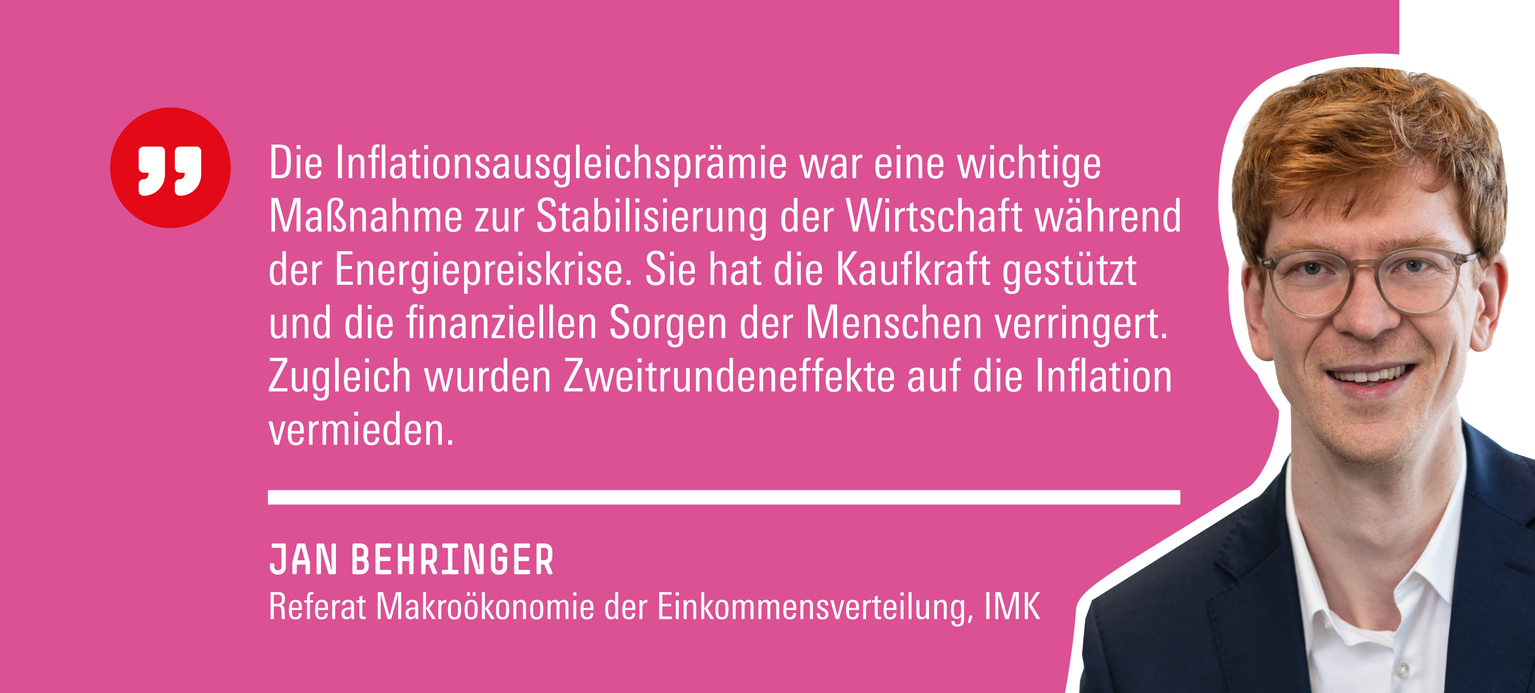 Dr. Jan Behringer meint: „Die Inflationsausgleichsprämie war eine wichtige Maßnahme zur Stabilisierung der Wirtschaft während der Energiepreiskrise. Sie hat die Kaufkraft gestützt und die finanziellen Sorgen der Menschen verringert. Zugleich wurden Zweitrundeneffekte auf die Inflation vermieden.“