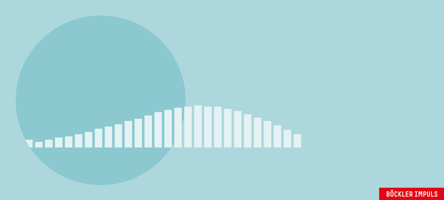 Investitionen für Generationengerechtigkeit