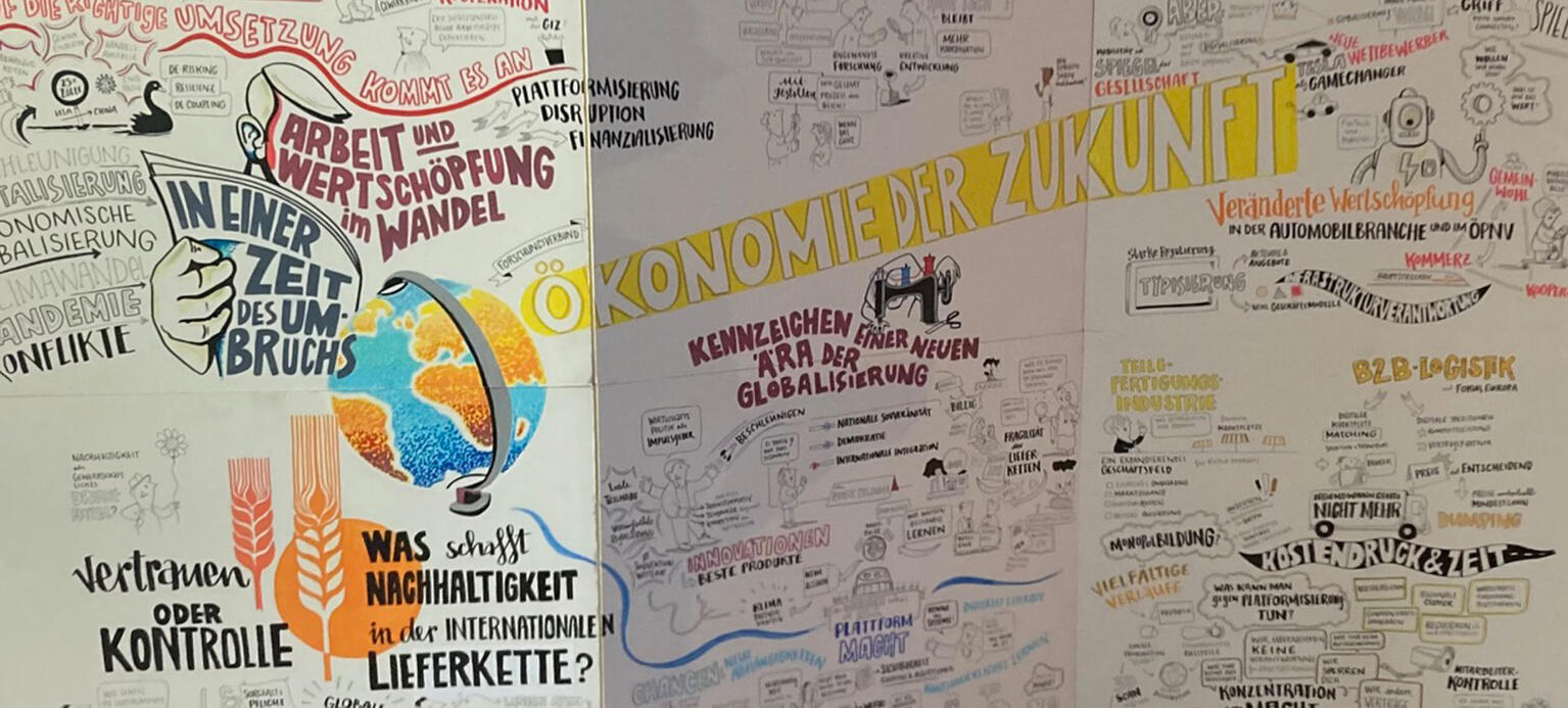 Graphic Ökonomie der Zukunft