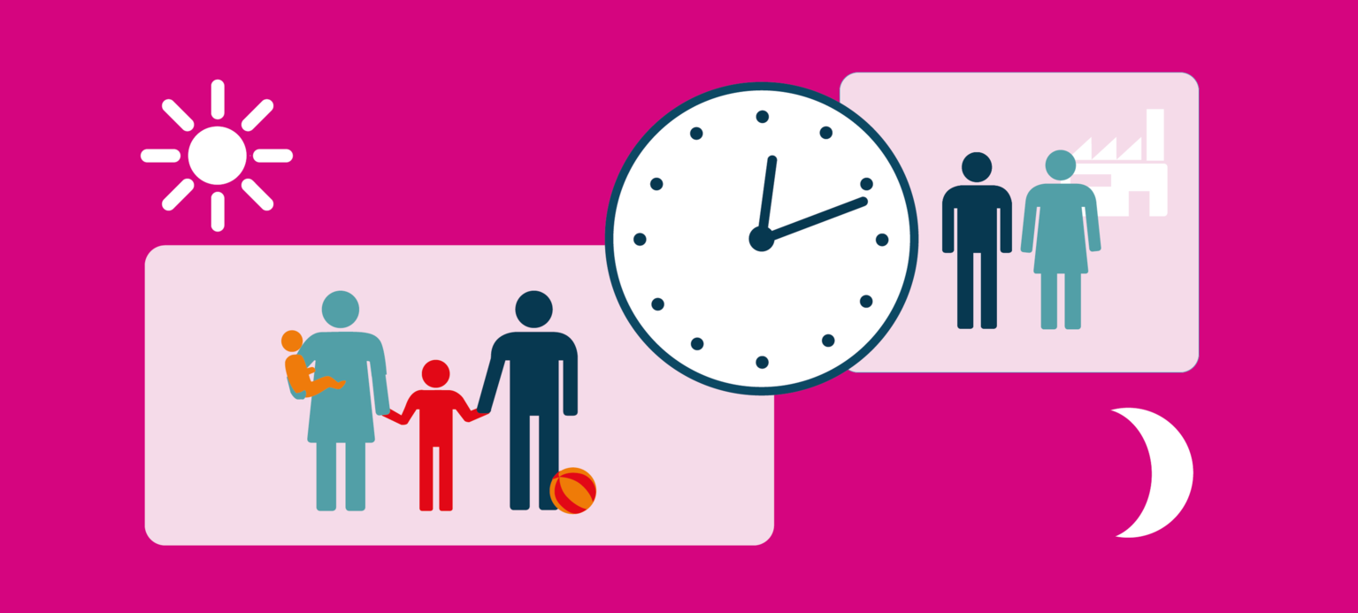 Flexible Arbeitszeiten Informationen