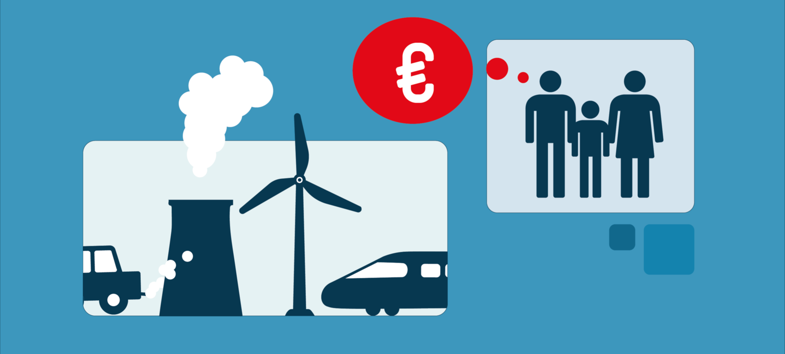 Informationen zur Klimapolitik