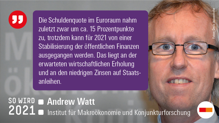 Schuldenquote in Europa IMK Wirtschaftspolitik 2021