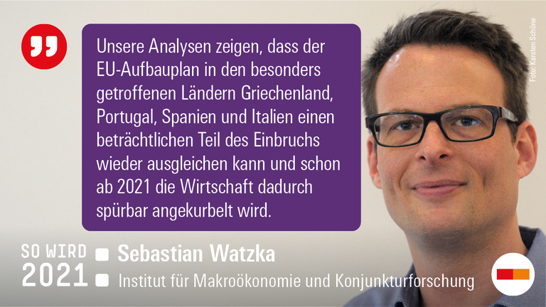 EU-Aufbauplan Corona IMK Wirtschaftspolitik 2021