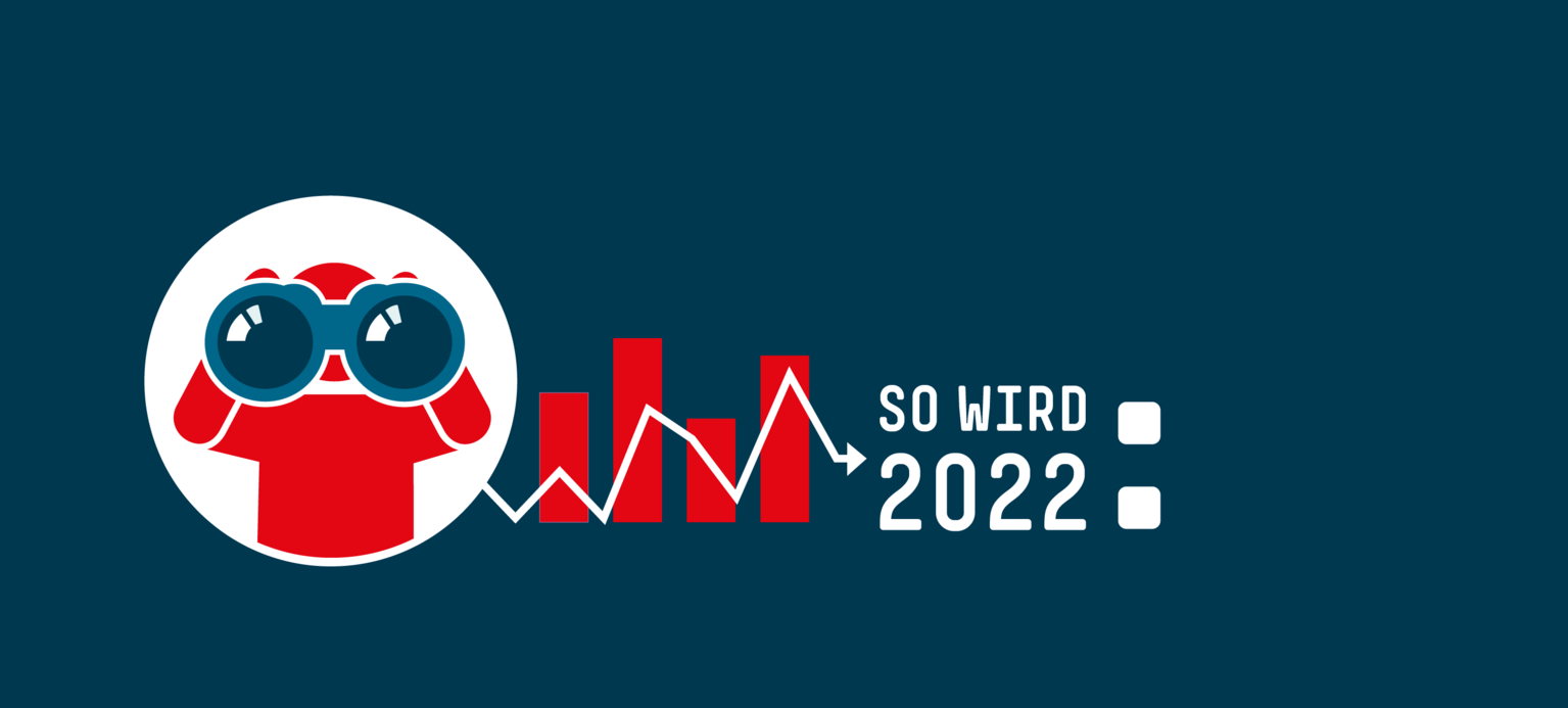 IMK So wird 2022