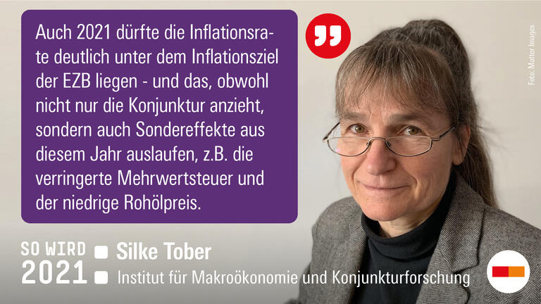 IMK Prognosen 2021 Inflation Tober