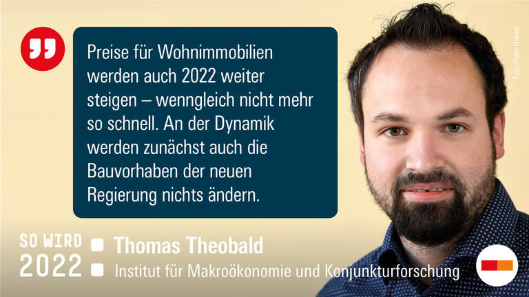 IMK So wird 2022 Theobald Immobilien