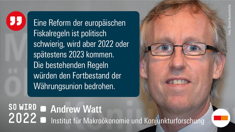 IMK So wird 2022 Watt Fiskalregeln