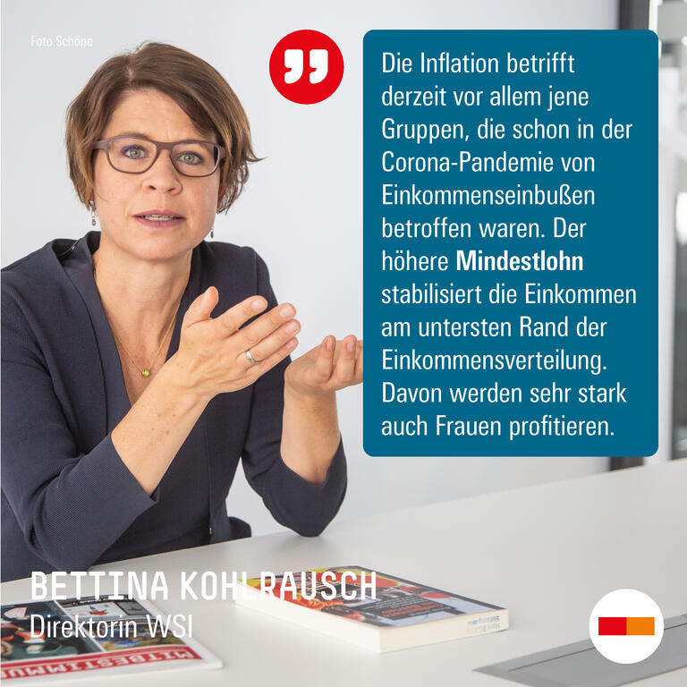 Bettina Kohlrausch Mindestlohn