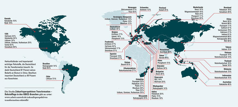 Übersichtskarte zur Rohstoffentwicklung