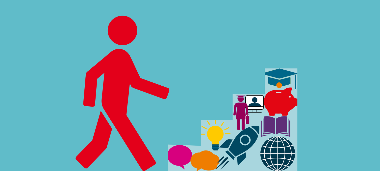 Böckler Studienförderung 