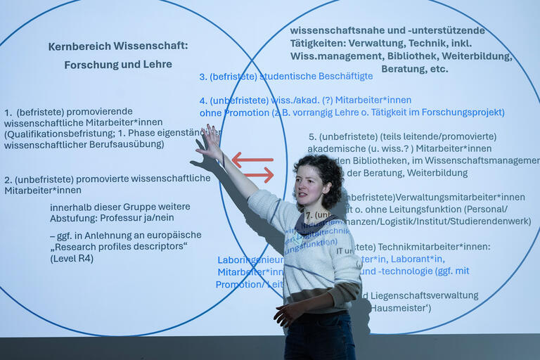 Das Bild zeigt eine Vortragende Person auf der 12. GEW-Konferenz