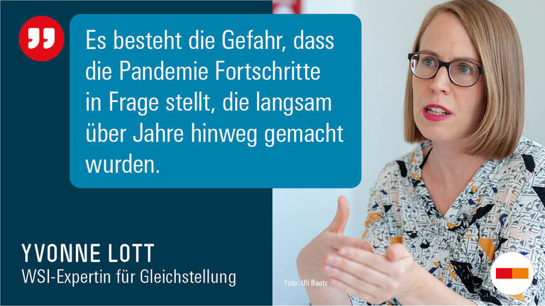 Yvonne Lott sagt: Es besteht die Gefahr, dass die Pandemie Fortschritte in Sachen Gleichstellung in Frage stellt, die langsam über Jahre hinweg gemacht wurden.
