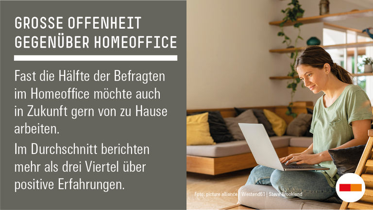 Eine junge Frau im Homeoffice bzw. der mobilen Arbeit mit einem Notebook auf dem Schoß.