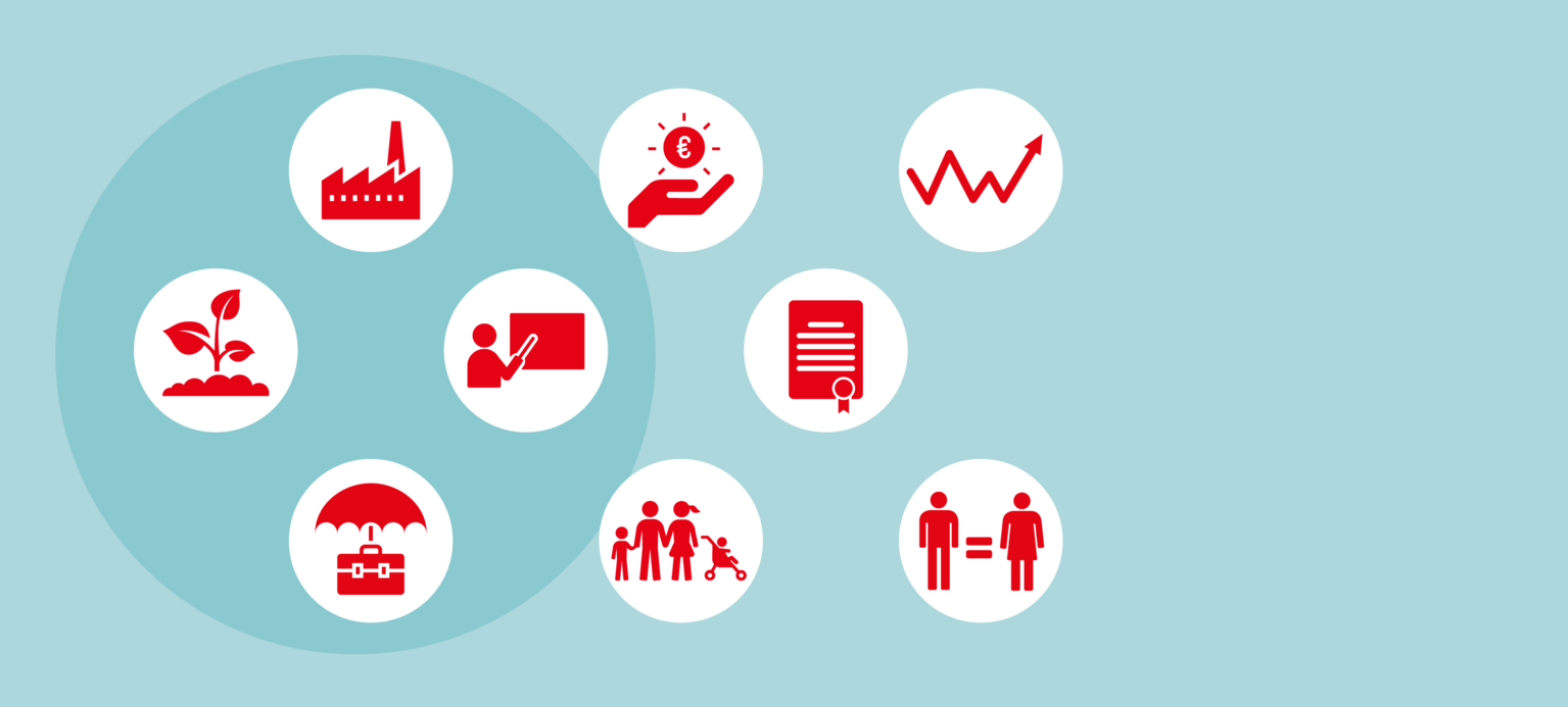 Impulsgrafik_Mitbestimmung