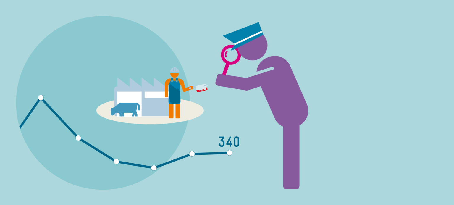 Tarifverträge statt Lohndumping