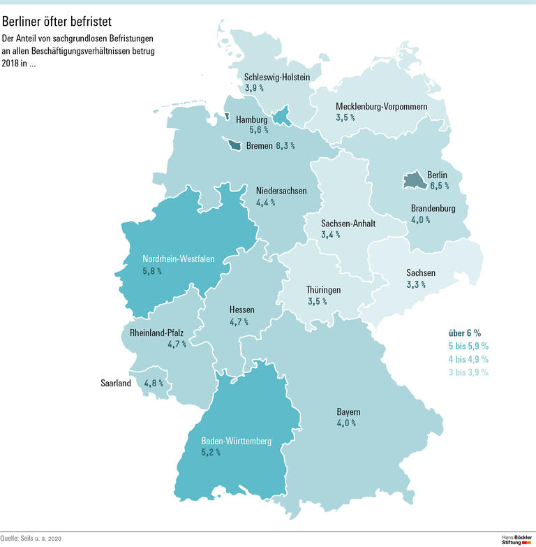 Berliner öfter befristet