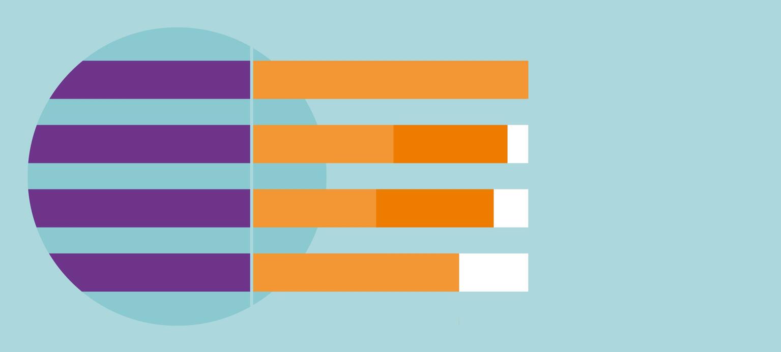 Aufstockung durch Tarifverträge HERO