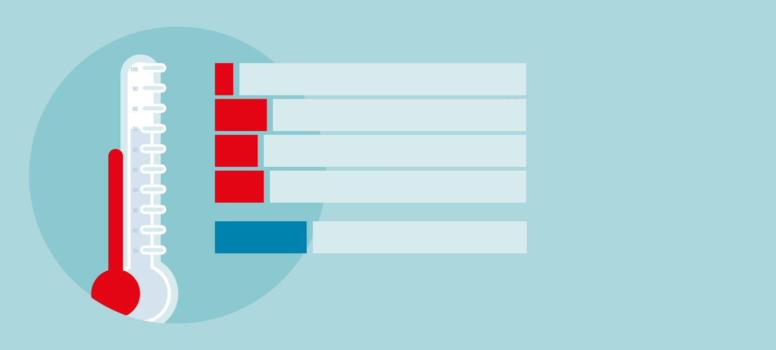 Der Mitbestimmungsindex