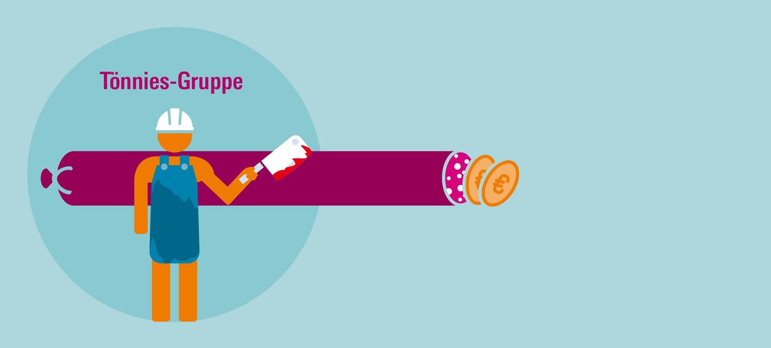 Standards in der Fleischindustrie erhöhen