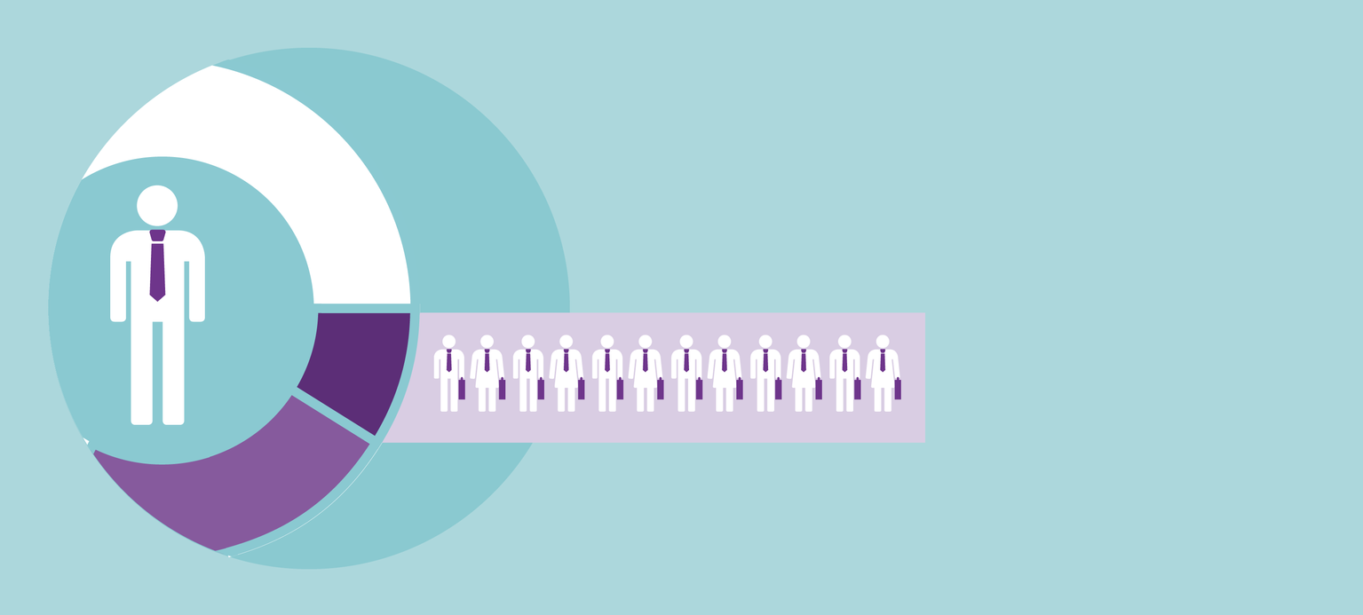 Überbetriebliche Vertreter sind unverzichtbar