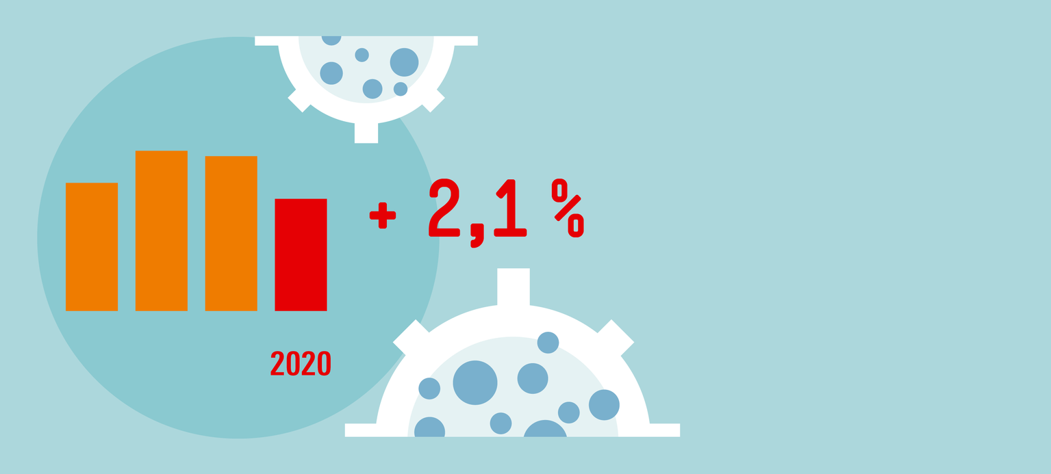 Stärke des Tarifsystems ist Flexibilität
