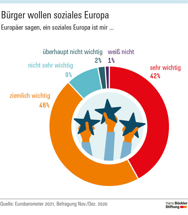 Mitbestimmt und demokratisch