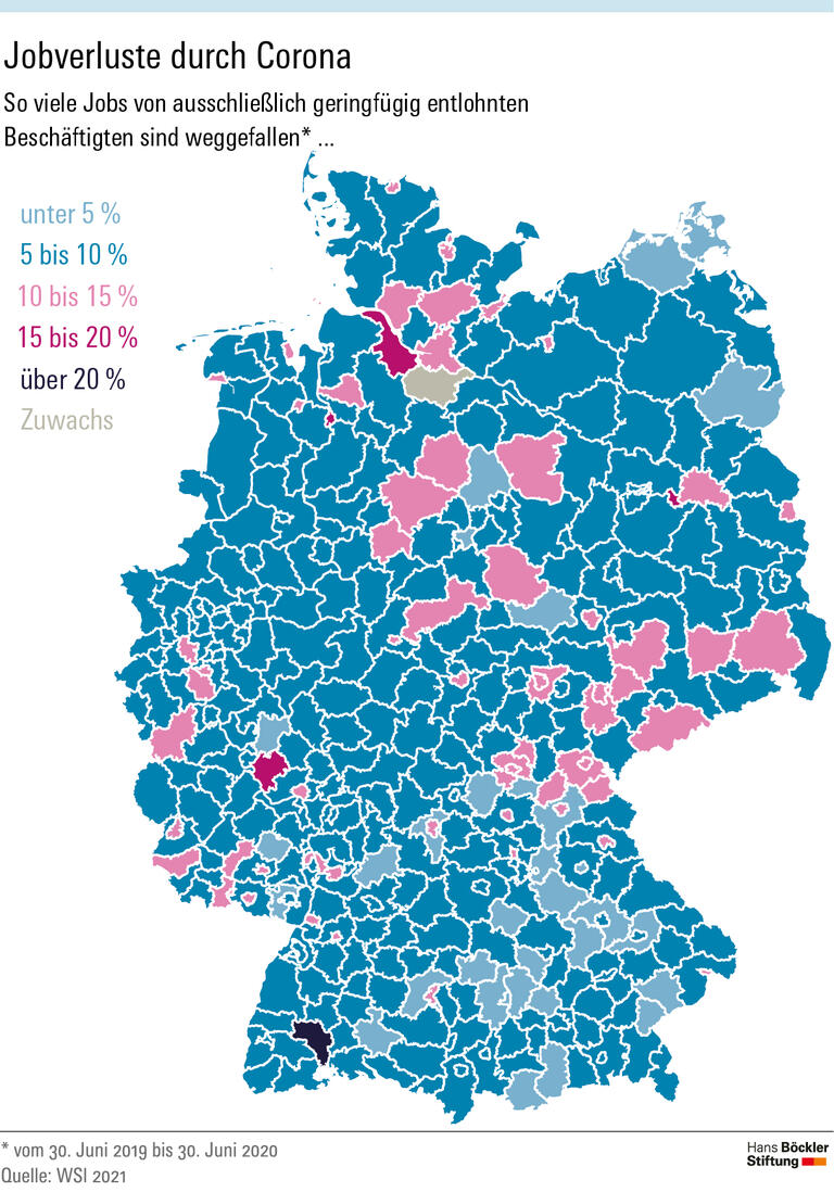 Jobverluste durch Corona
