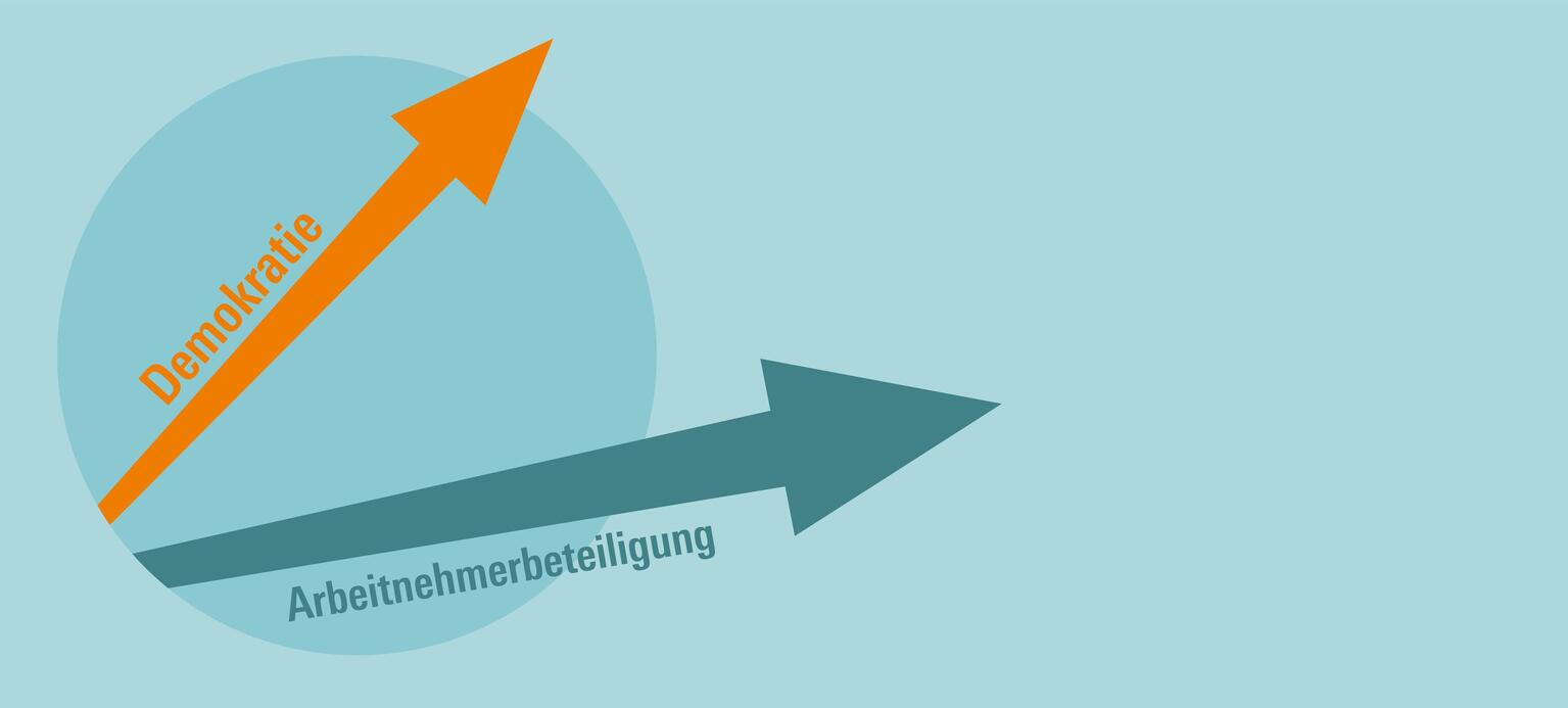 Starke Arbeitnehmer sind gut für die Demokratie 