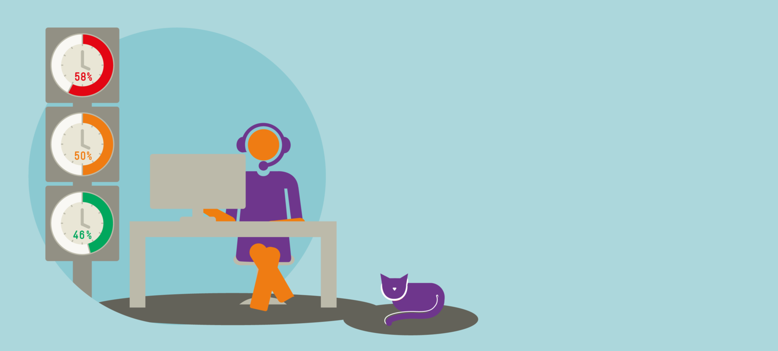 Ausufernde Arbeitszeiten belasten Beschäftigte