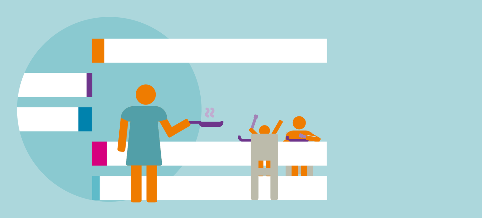 Unbeliebte Abendarbeit