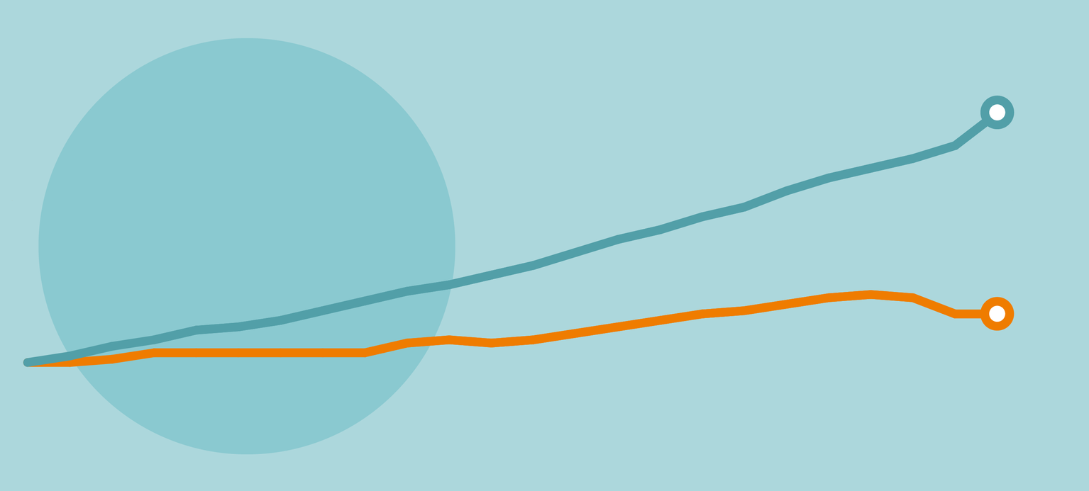 Offensive für höhere Löhne