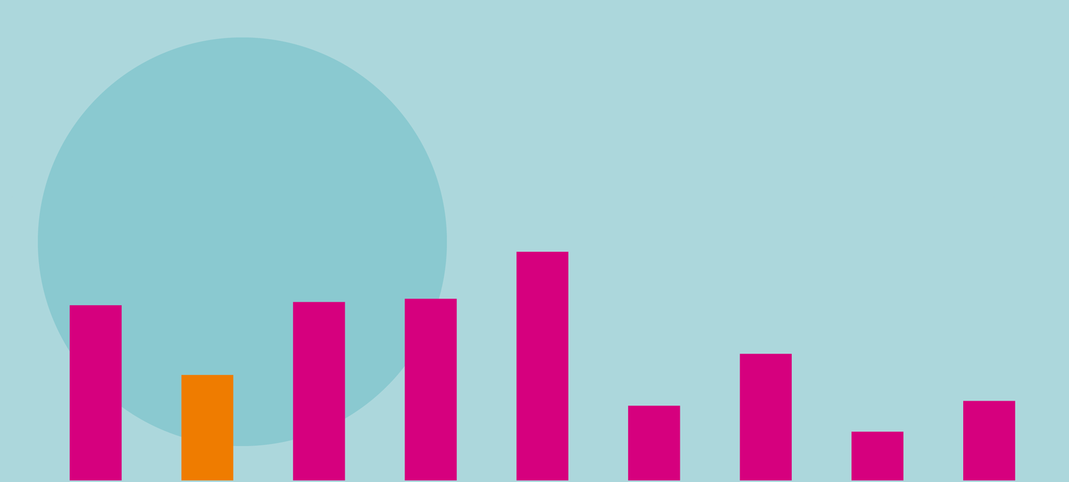  „Wohlstandsverluste verhindern“