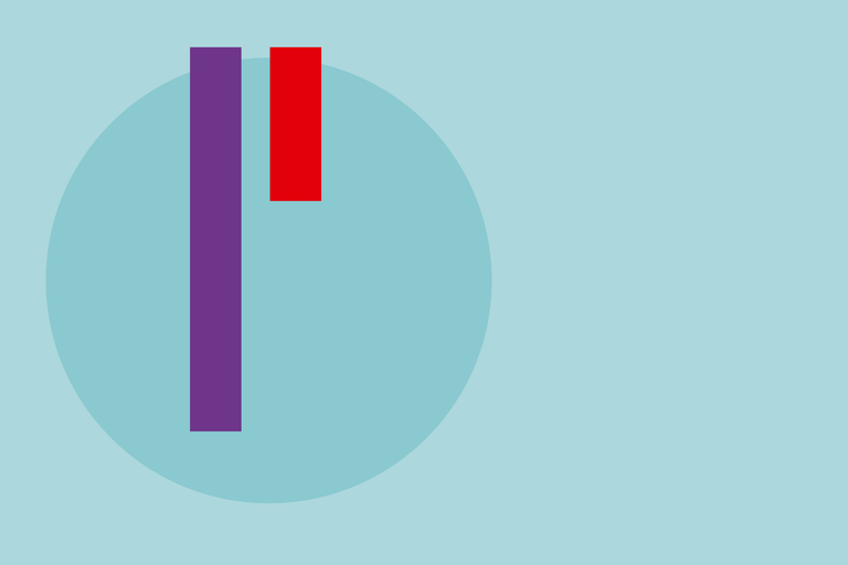 Besser integriert dank Mitbestimmung