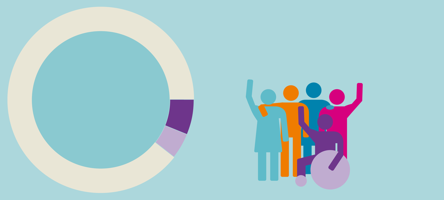 Betriebsräte verhindern Verstöße