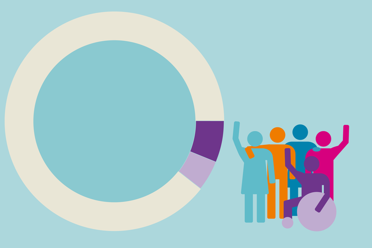 Betriebsräte verhindern Verstöße