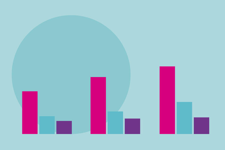 Die Lehren aus Corona