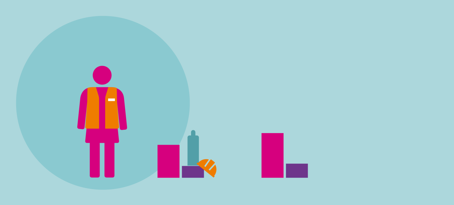 Jede fünfte Mutter reduziert ihre Arbeitszeit