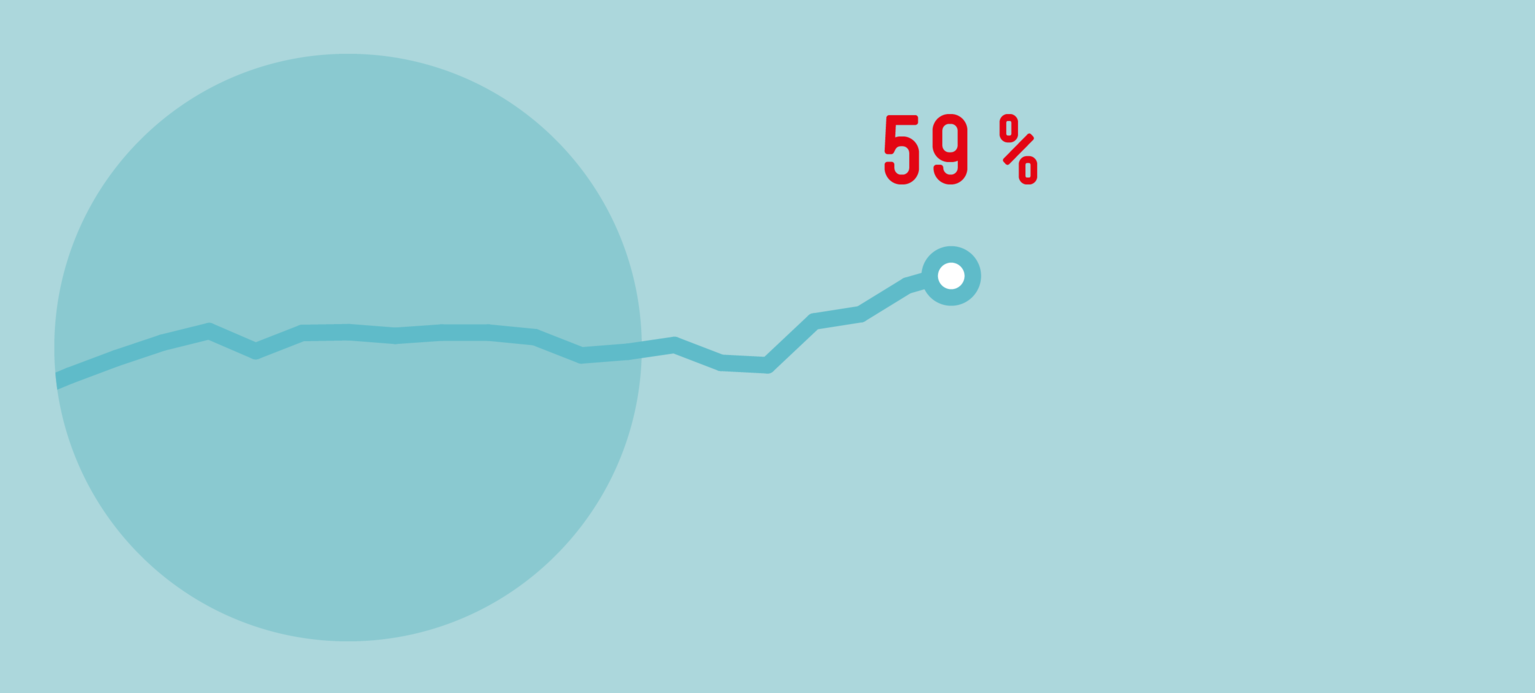 Die Macht der Monopolisten