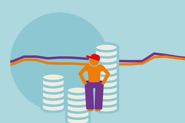 Die Mär vom aufgeblähten Sozialstaat