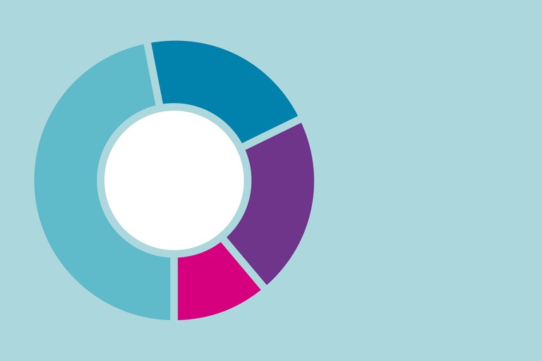 Frauen kommen bei Weiterbildung zu kurz