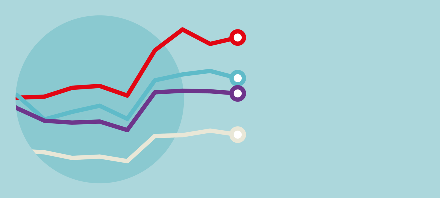Beschäftigte weiter schützen