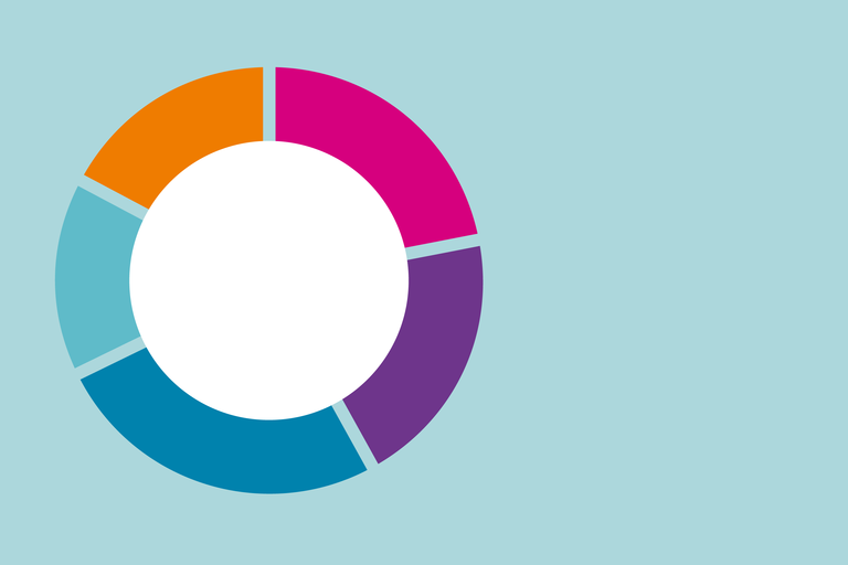 Die Zukunft der Leiharbeit