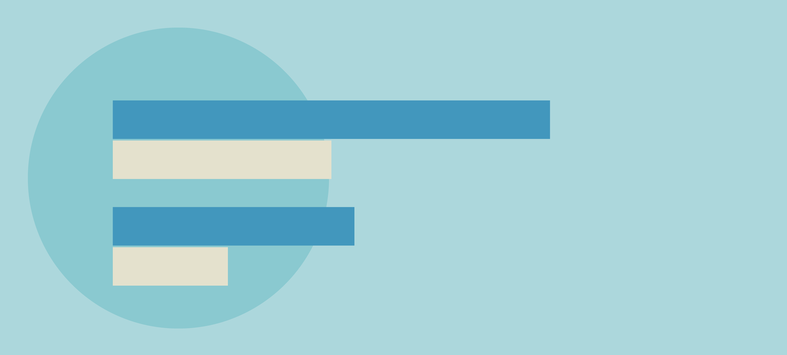 Schlechte Jobs untergraben die Demokratie