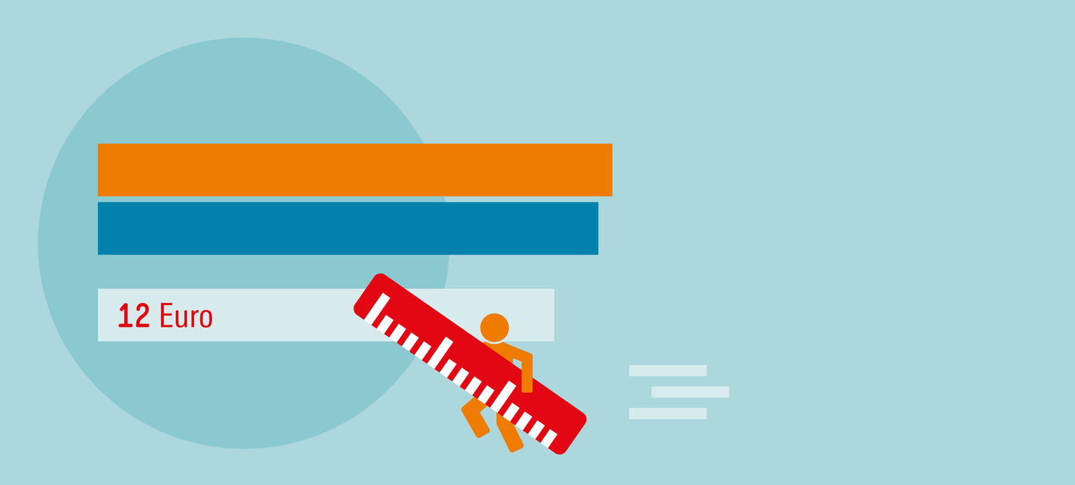 Mindestlohn weiterentwickeln