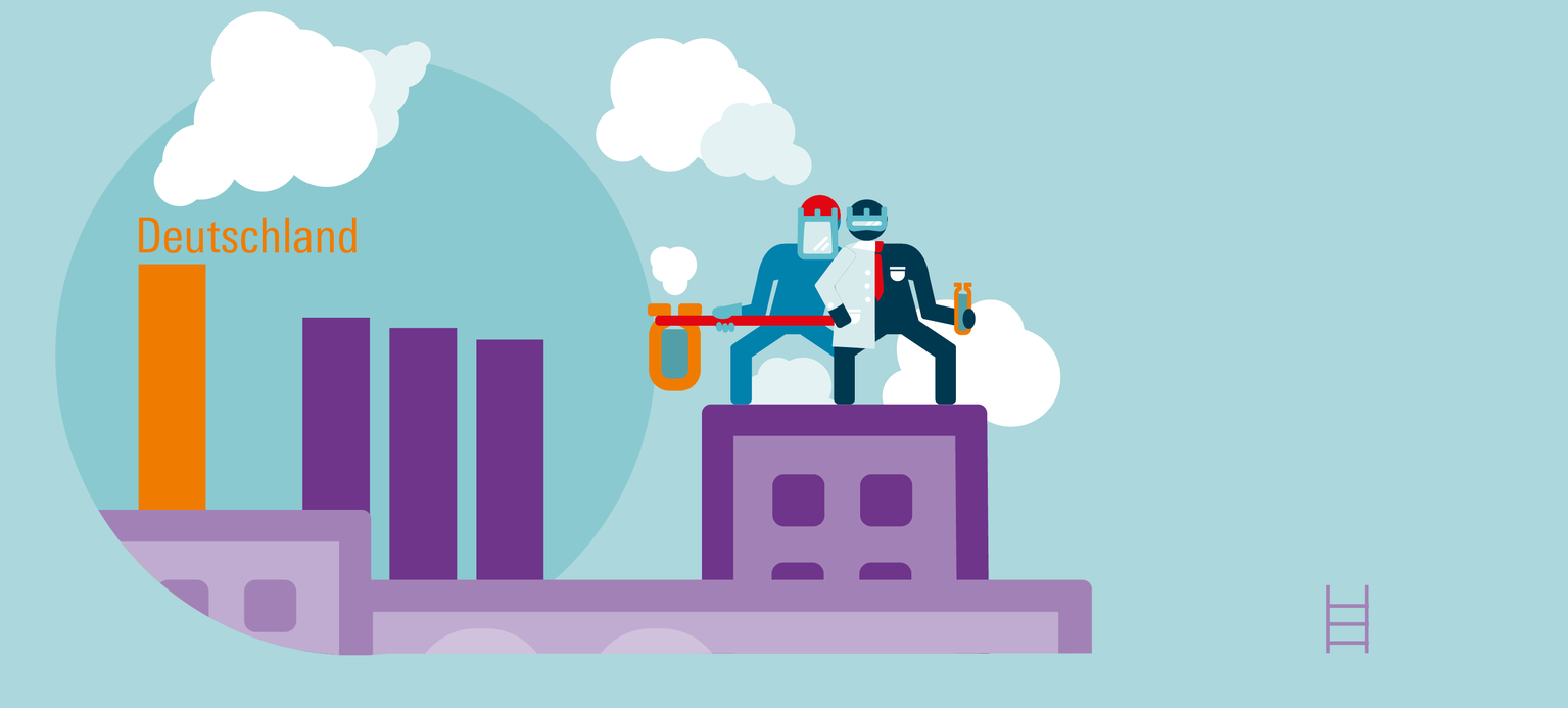 Starke Industrie ist ein Wettbewerbsvorteil