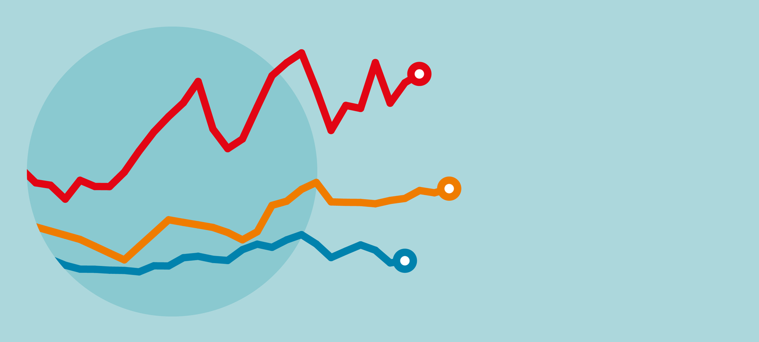 Schuften für den Status